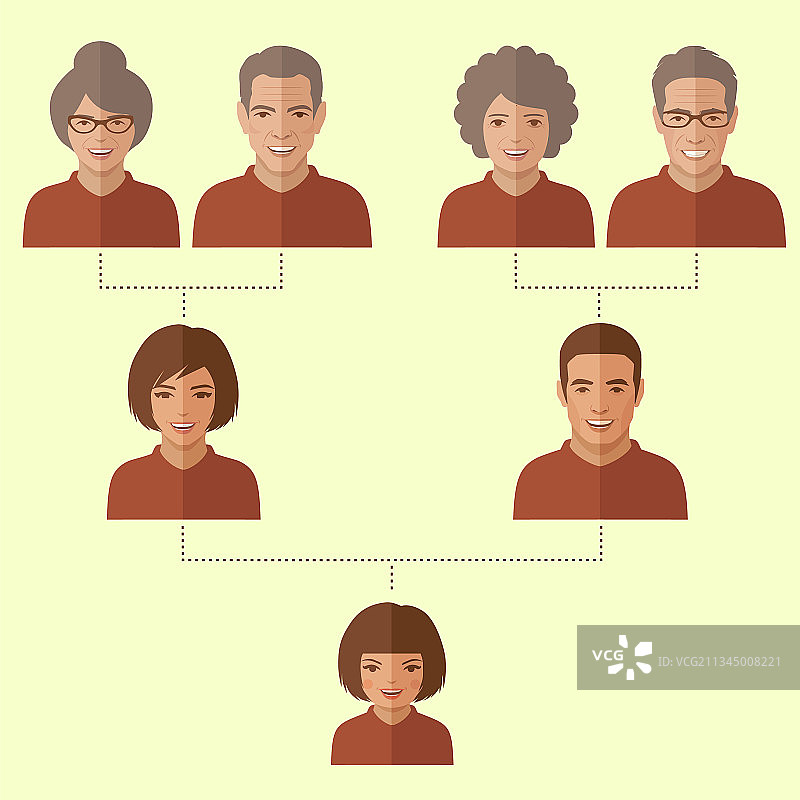 家庭树人物图片素材