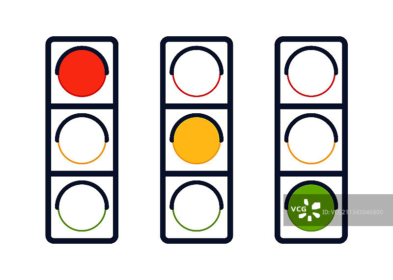 道路信号灯等待信号图片素材