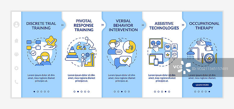 自闭症疗法引导模板图片素材