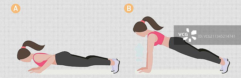 瑜伽体式手绘-俯卧撑图片素材