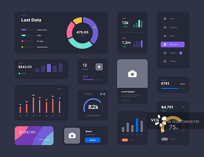 线框屏幕仪表板UI和UX工具包设计图片素材