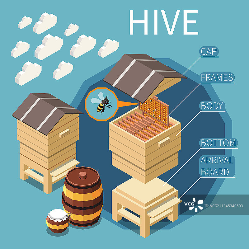 蜂巢2.5D背景图片素材