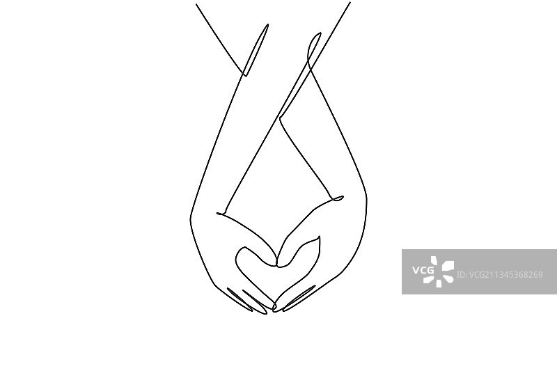 连续单线画：新娘和新郎图片素材