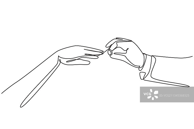 新郎为新娘戴戒指的一笔画图片素材