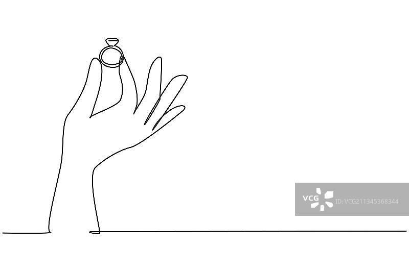 女人手部单线连续绘图图片素材