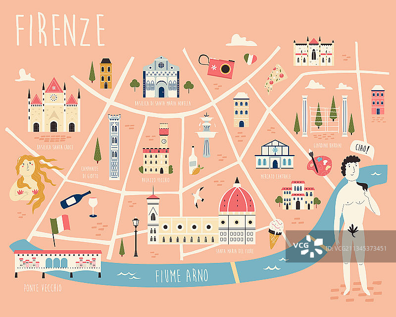 带有著名地标的佛罗伦萨地图图片素材