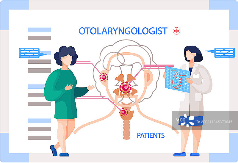 耳科医生与病人图片素材