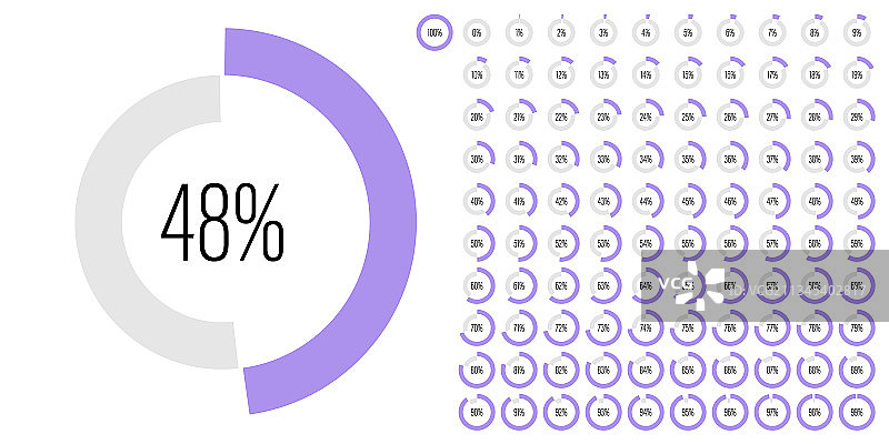 圆形百分比进度条图图片素材