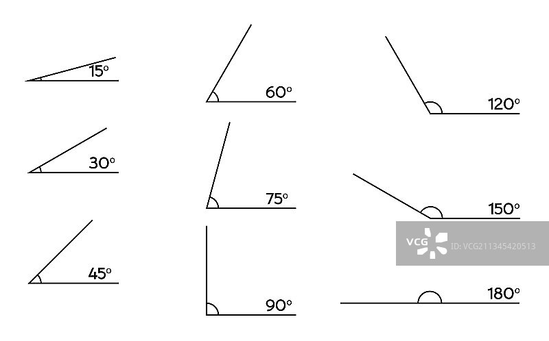 不同角落的各种钝角和锐角图片素材