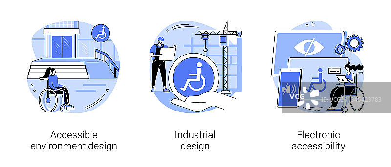 无障碍环境抽象概念图片素材