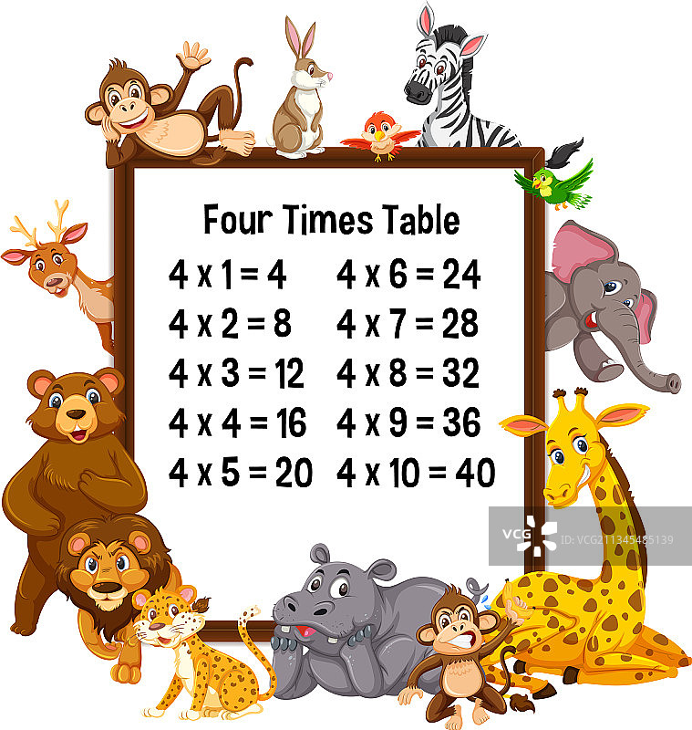 野生动物四的乘法表图片素材