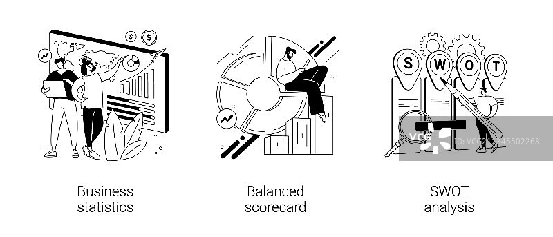 公司绩效分析抽象概念图片素材