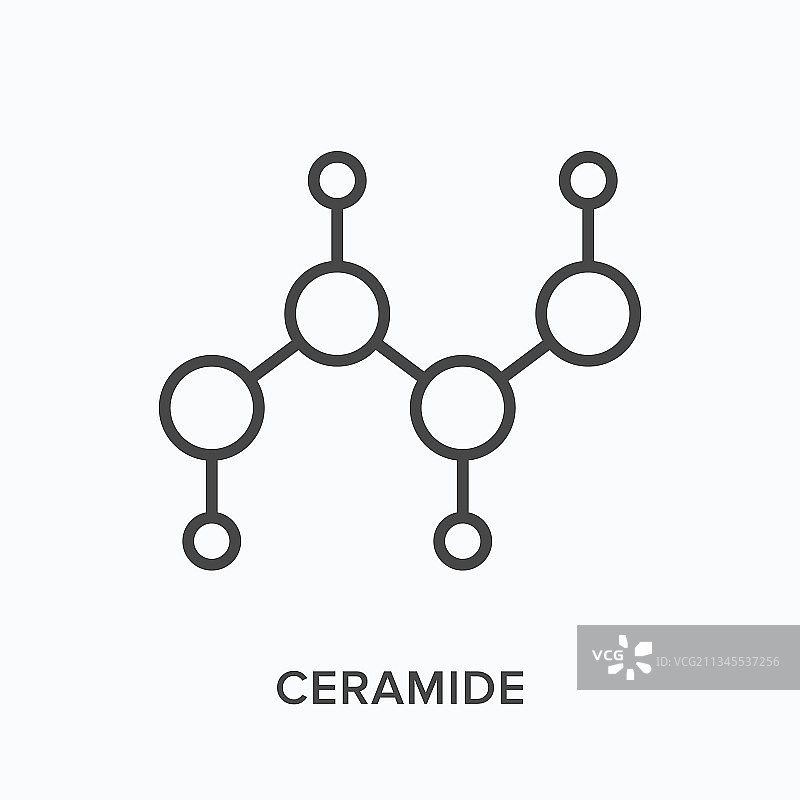 神经酰胺面膜扁平线条图标图片素材