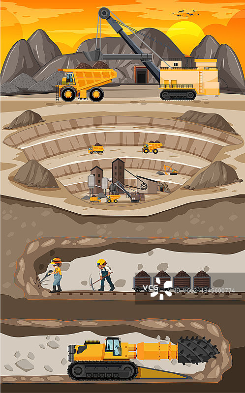 地下煤矿工业景观图片素材