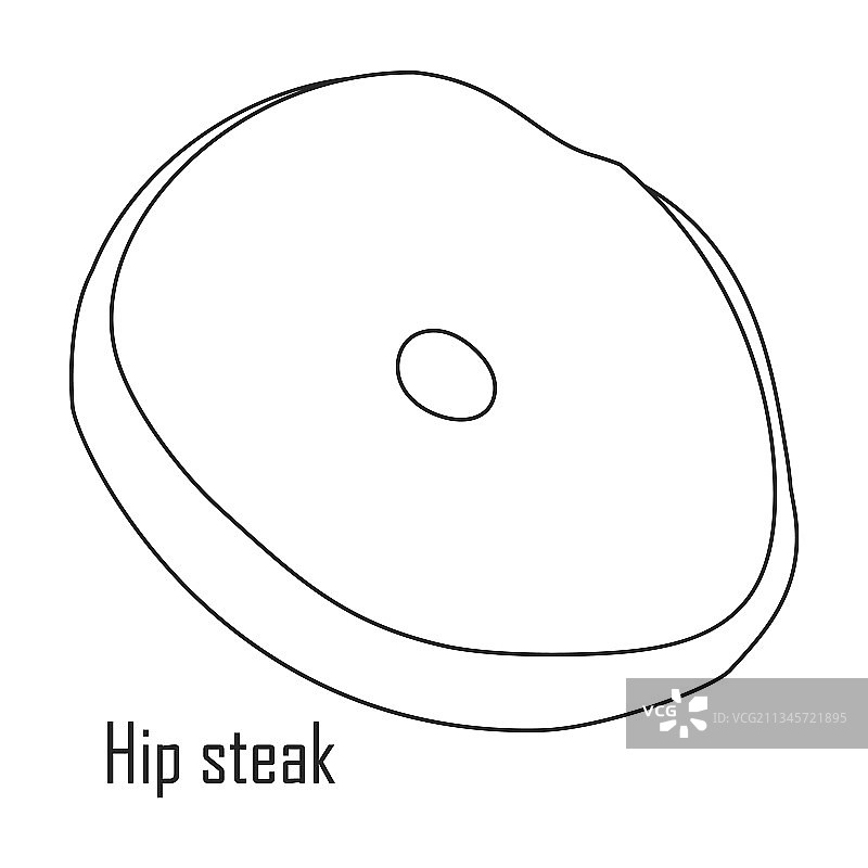 牛排肉轮廓图标图片素材