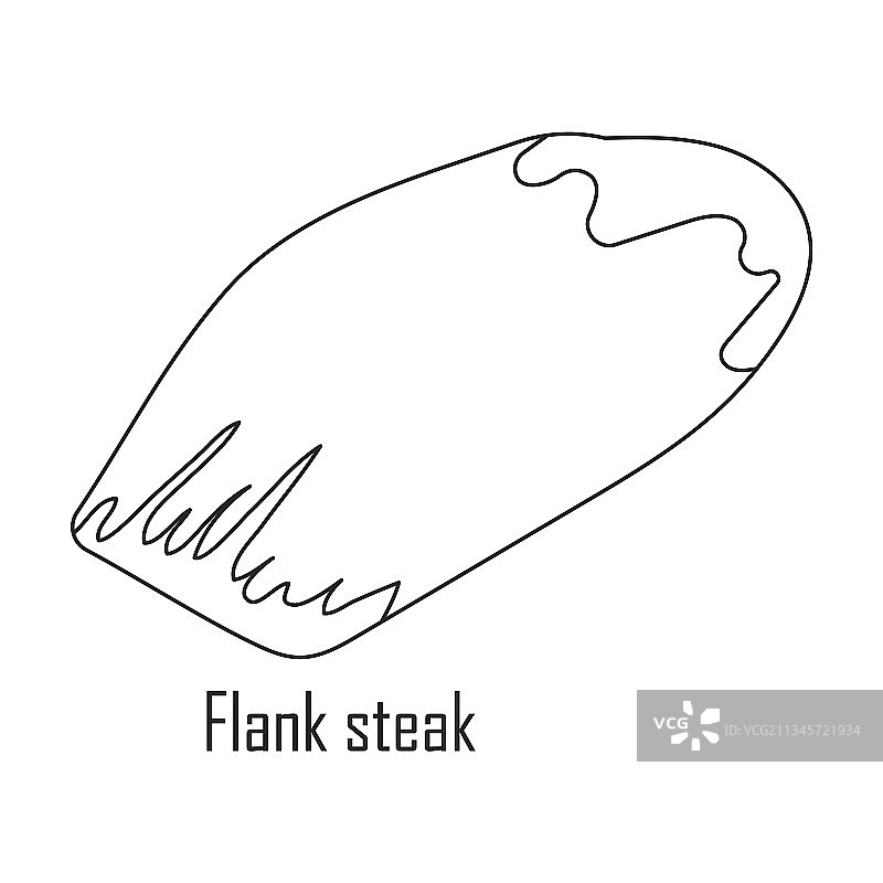 牛排肉轮廓图标图片素材