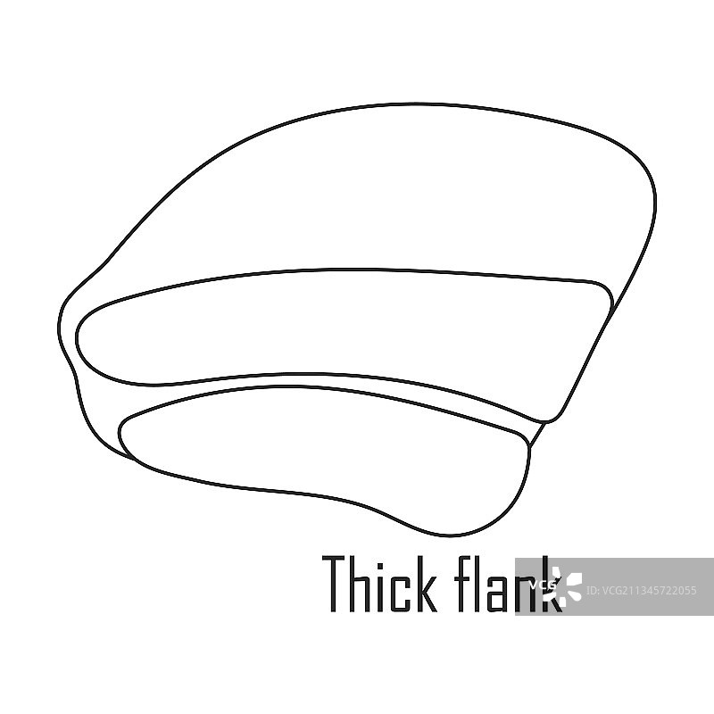 牛排肉轮廓图标图片素材