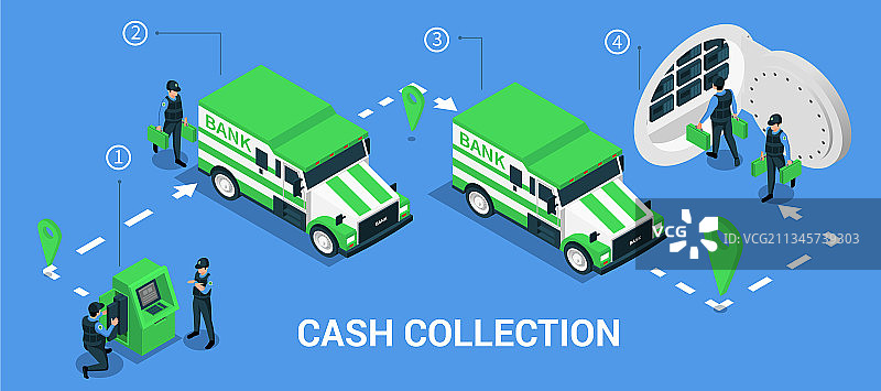 现金收集2.5D等距信息图图片素材