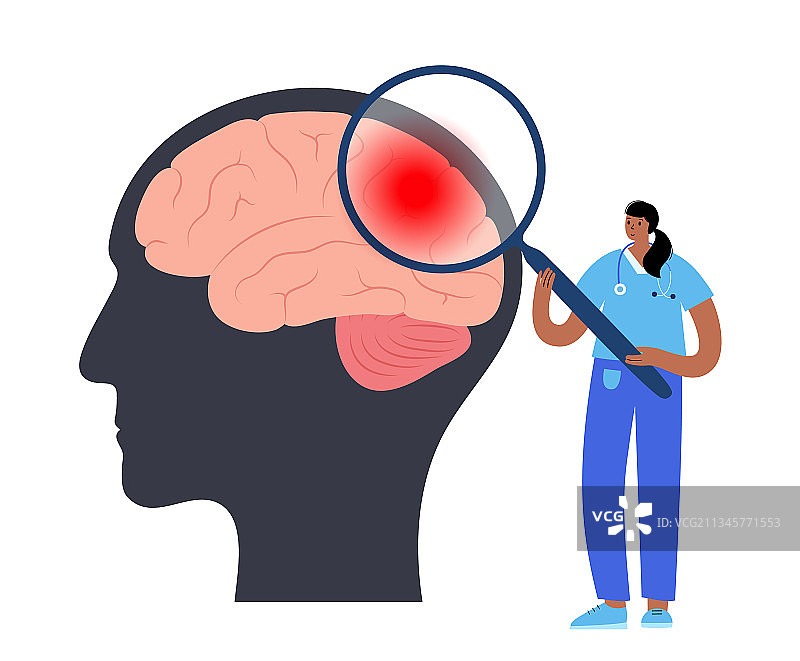 脑部疼痛疾病图片素材