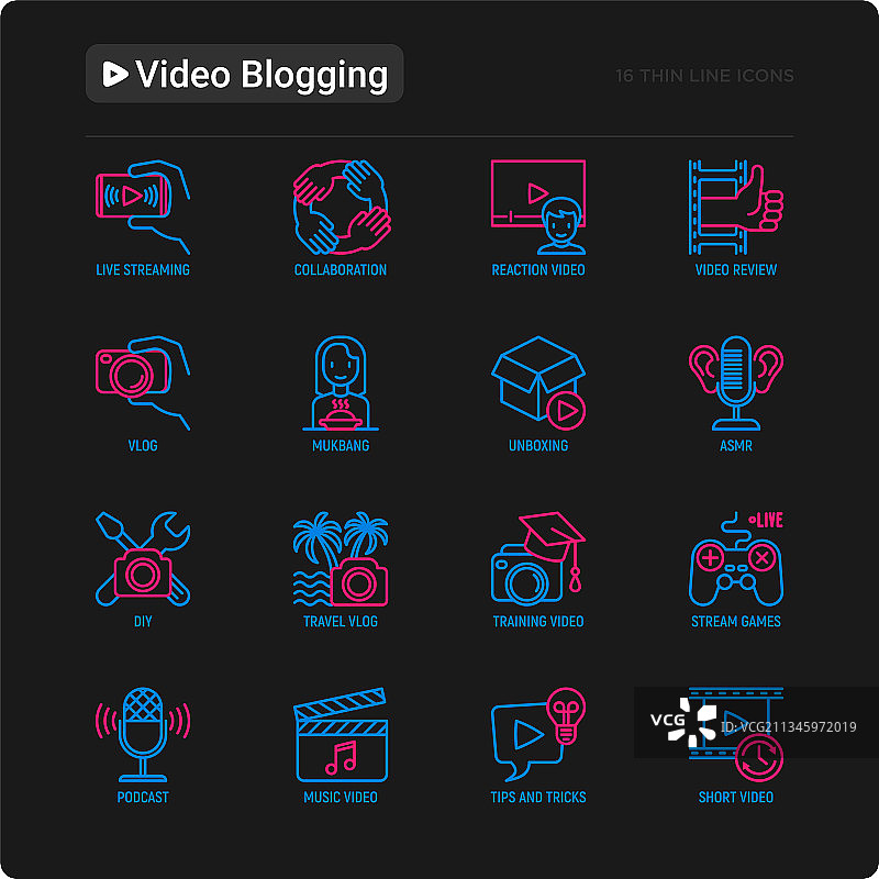 视频博主Vlog细线图标集图片素材