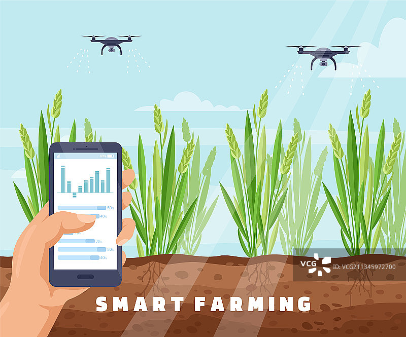无人机智能农场灌溉系统图片素材