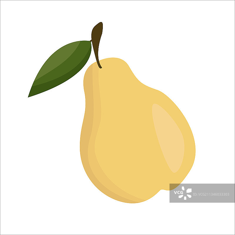 白色背景下的梨图片素材