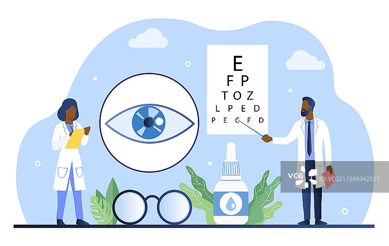 眼科概念图片素材