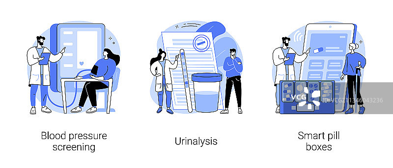 健康检查抽象概念图片素材