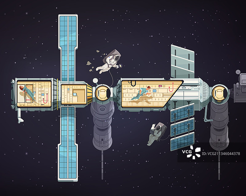 轨道空间站图片素材