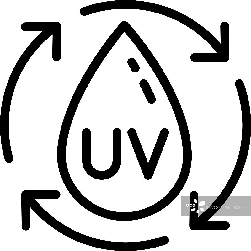 紫外线防护图标轮廓样式图片素材