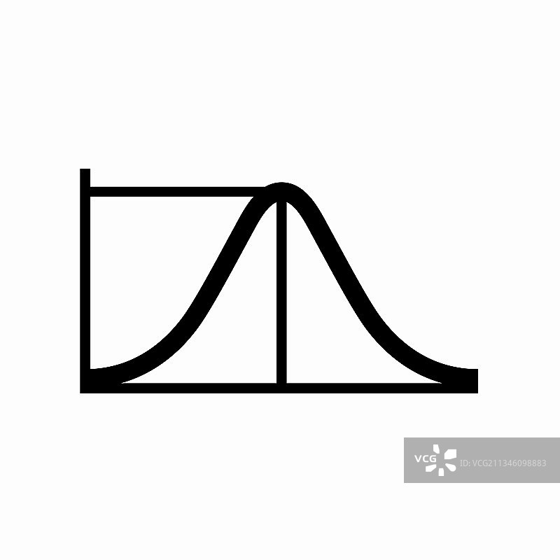 正态分布图片素材