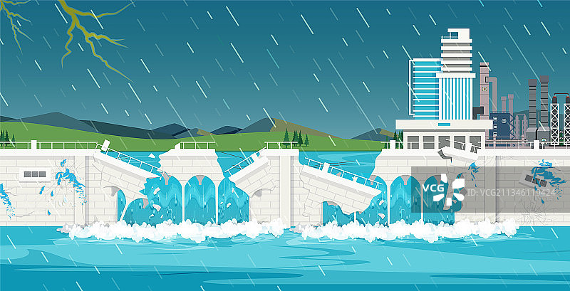 水坝决堤图片素材