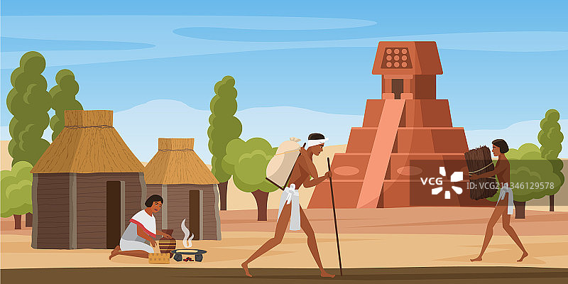 阿兹特克村庄部落景观图片素材