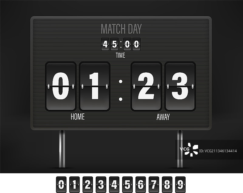 复古风格翻转记分牌图片素材