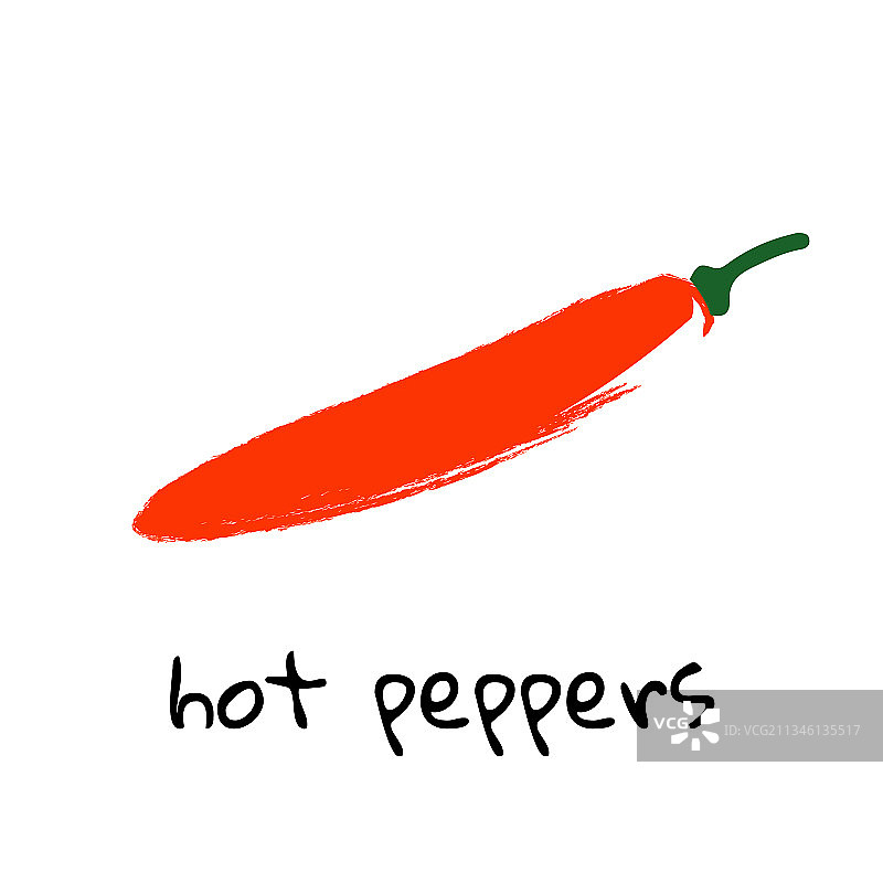 白色背景上的红色辣椒图片素材