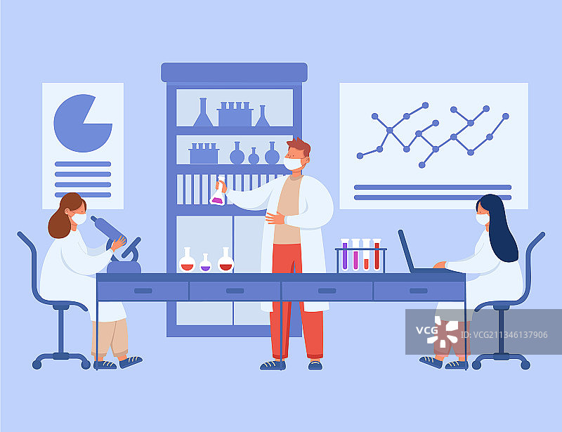 医学生在实验室扁平风格图片素材