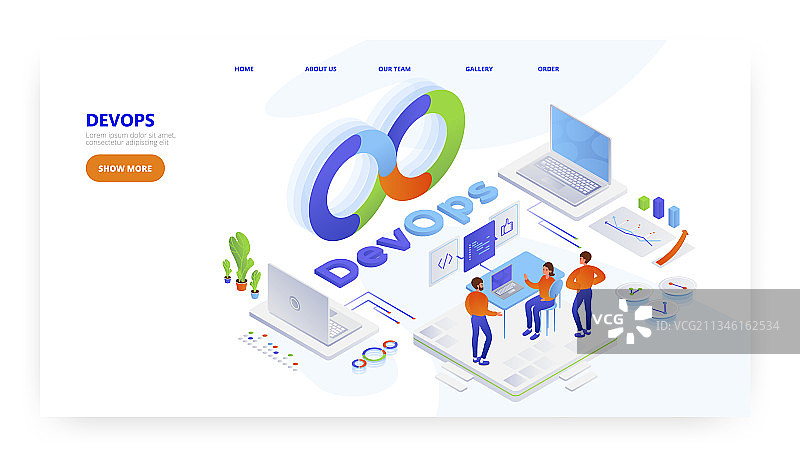 DevOps 着陆页设计网站banner图片素材