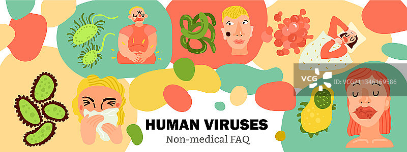 手绘人类病毒图片素材