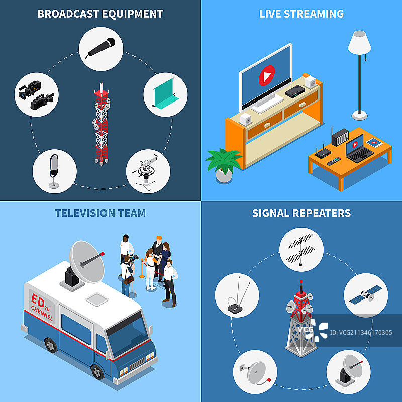 电信2x2图标集图片素材