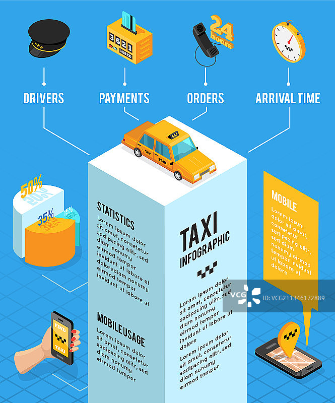 出租车服务2.5D等距信息图布局图片素材