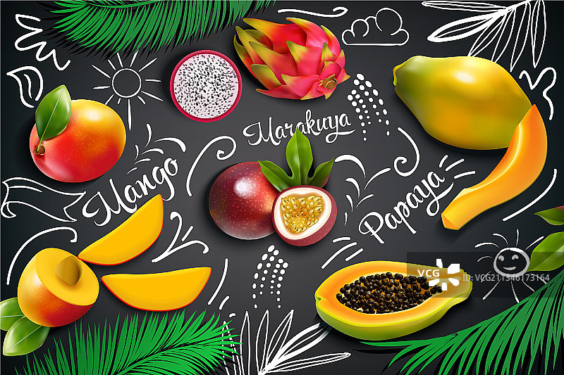 热带水果黑板构图图片素材