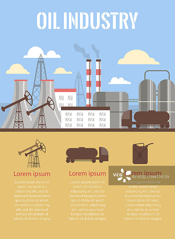 石油工业和燃料生产banner或海报图片素材