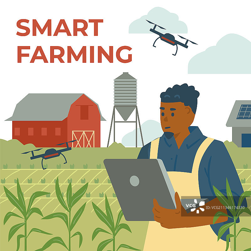 智能农业与创新互联网技术图片素材