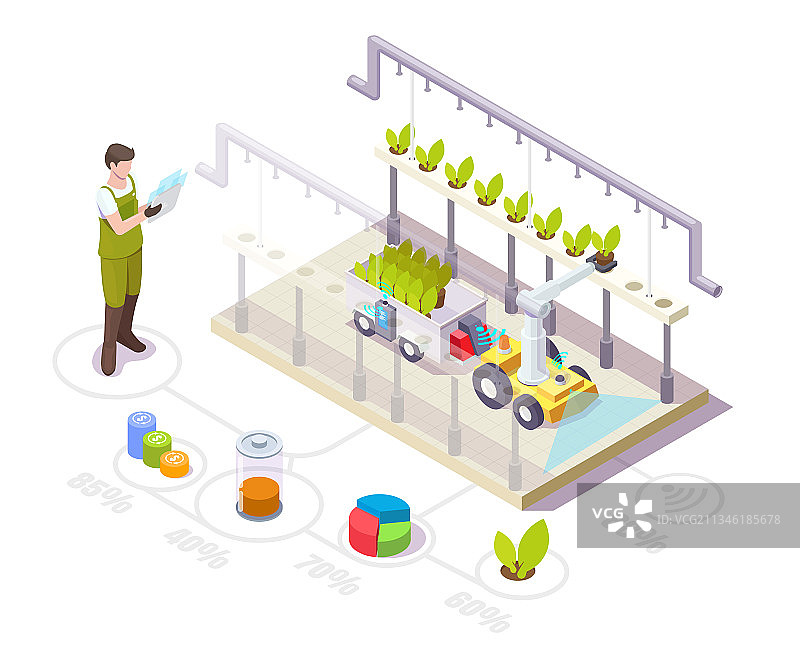 在温室里工作的2.5D机器人农民图片素材