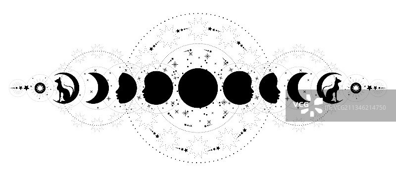 月相威卡三重月亮黑猫图片素材