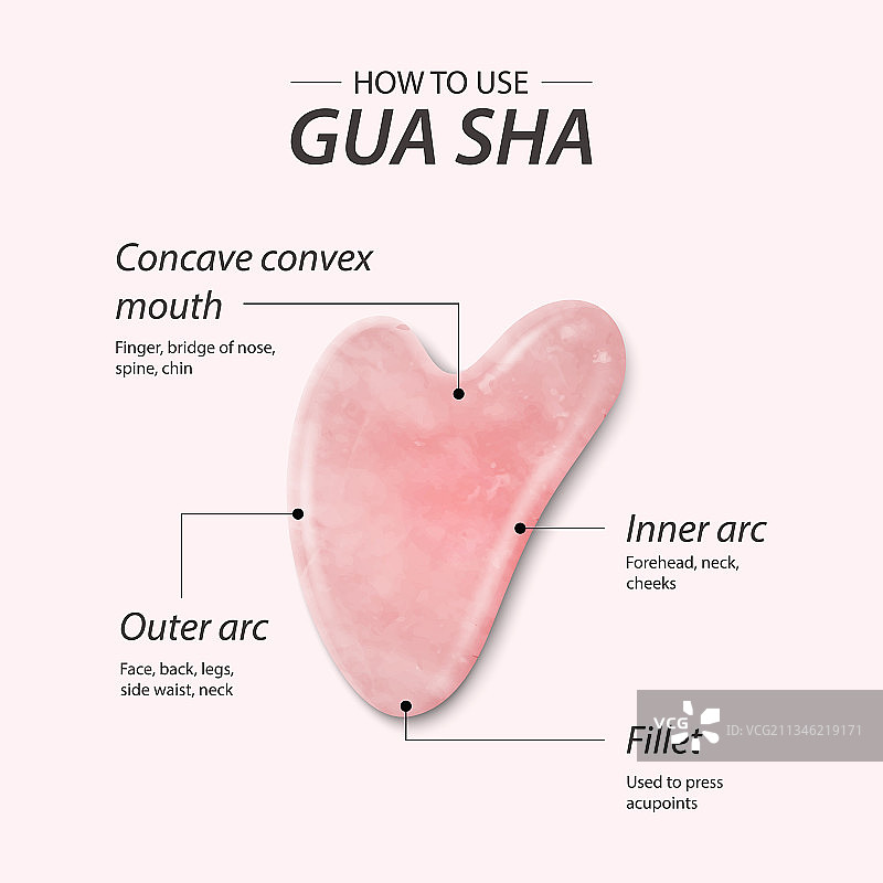 3D逼真玉石刮痧按摩图片素材