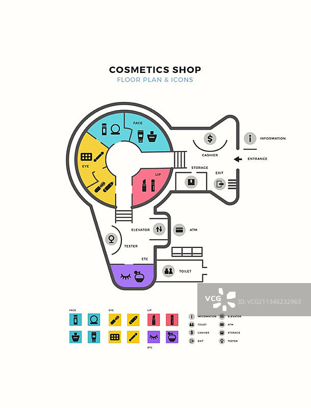 吹风机形状的地图图片素材