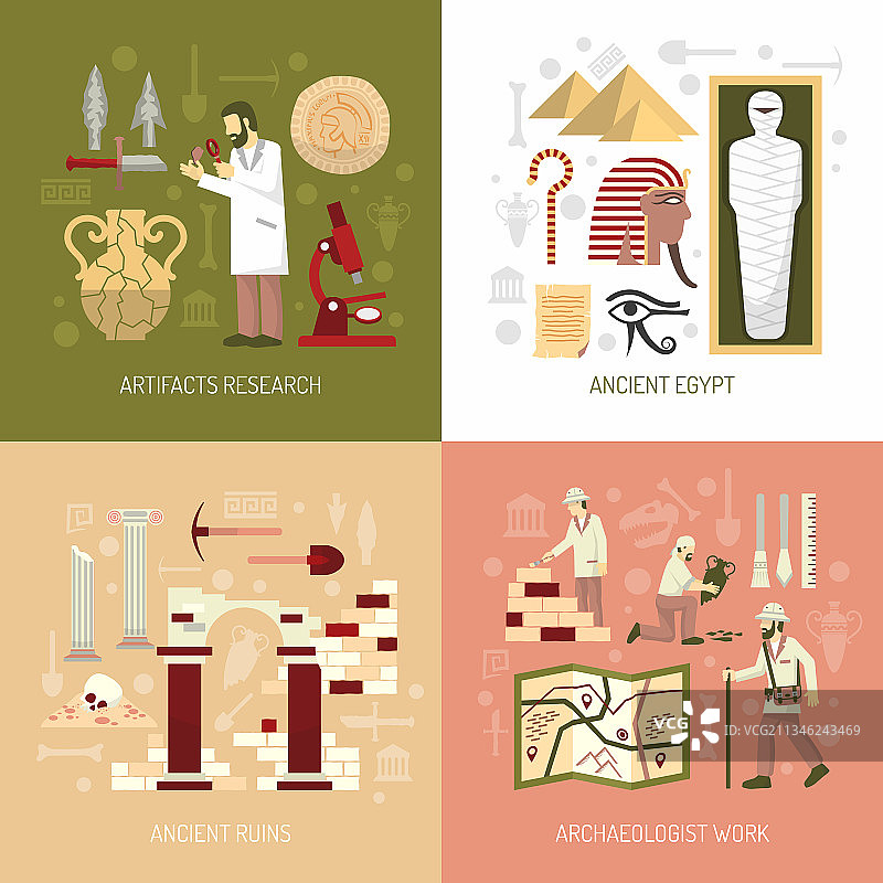 考古学概念图片素材