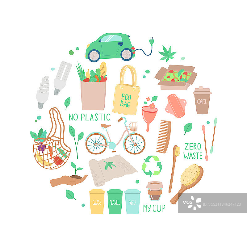 零碳生态概念物品图片素材