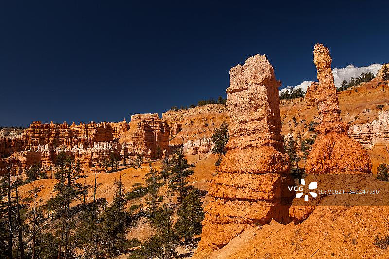 犹他州布莱斯峡谷国家公园纳瓦霍环线小径，美国图片素材